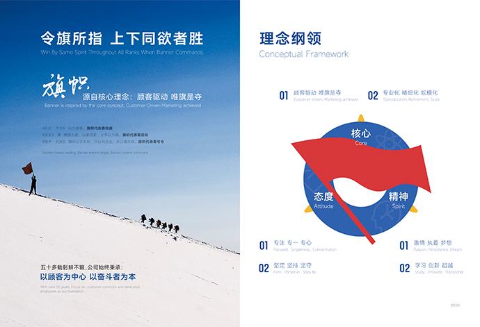 在畫冊(cè)設(shè)計(jì)使用細(xì)節(jié)元素增加設(shè)計(jì)感